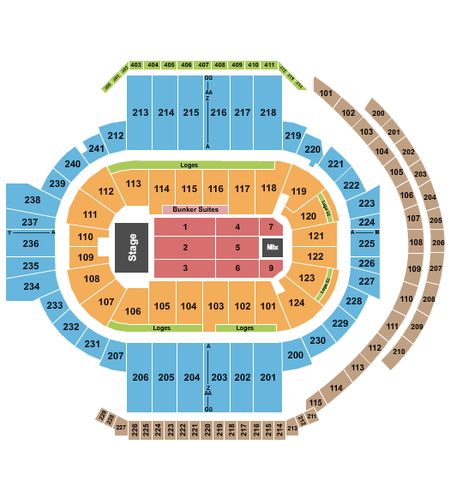PeoplesBank Arena