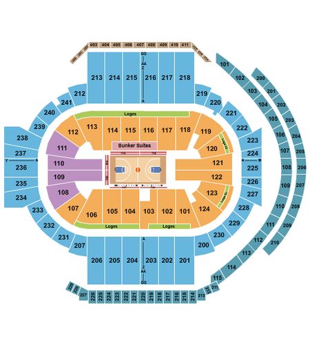 PeoplesBank Arena