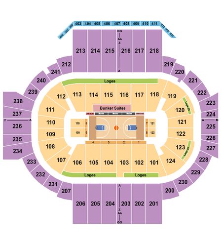 PeoplesBank Arena