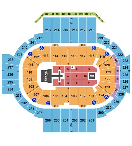 PeoplesBank Arena