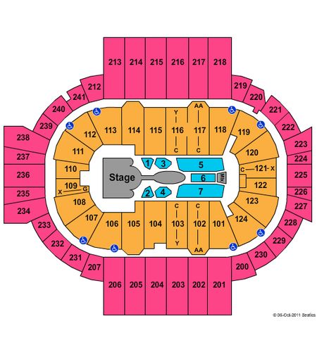 PeoplesBank Arena