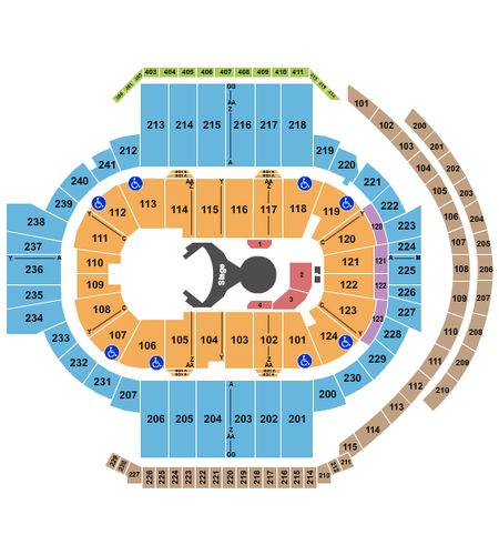 PeoplesBank Arena