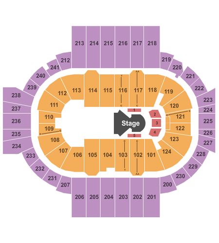 PeoplesBank Arena