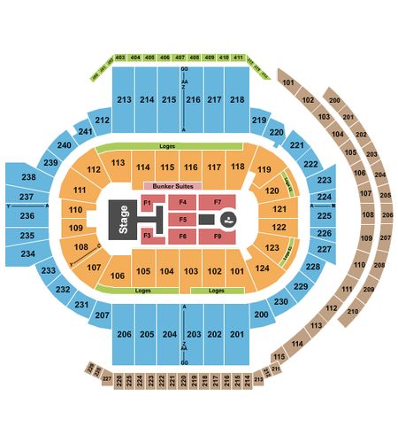 PeoplesBank Arena
