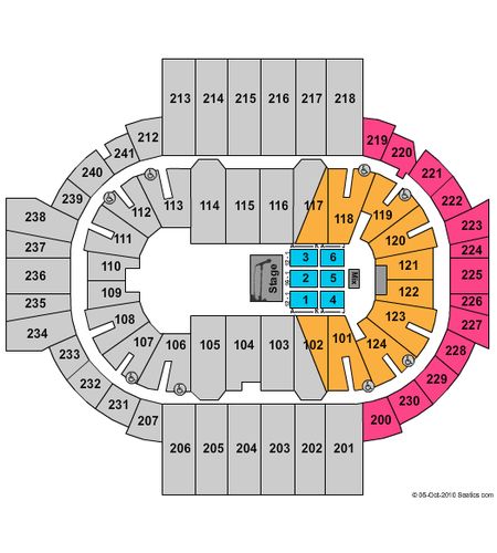 PeoplesBank Arena