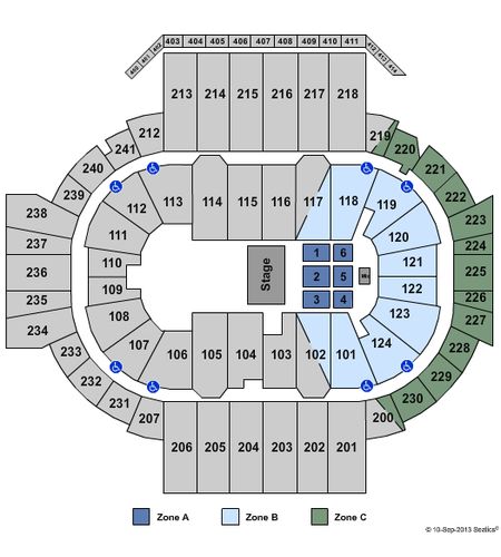 PeoplesBank Arena