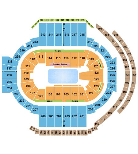 PeoplesBank Arena