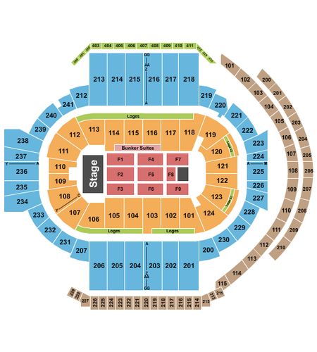 PeoplesBank Arena