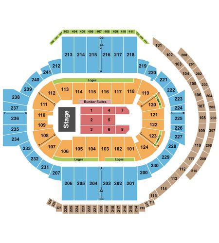 PeoplesBank Arena