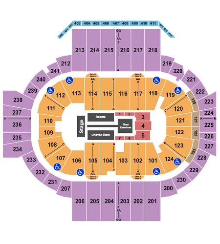PeoplesBank Arena