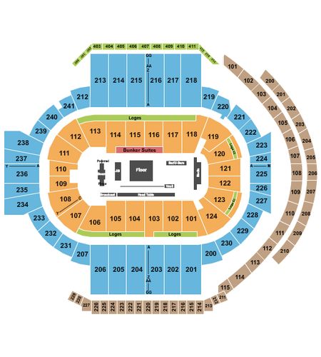 PeoplesBank Arena