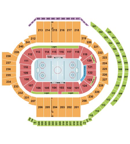 PeoplesBank Arena