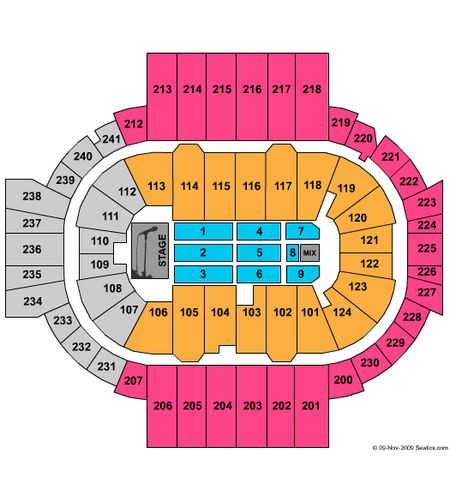 PeoplesBank Arena