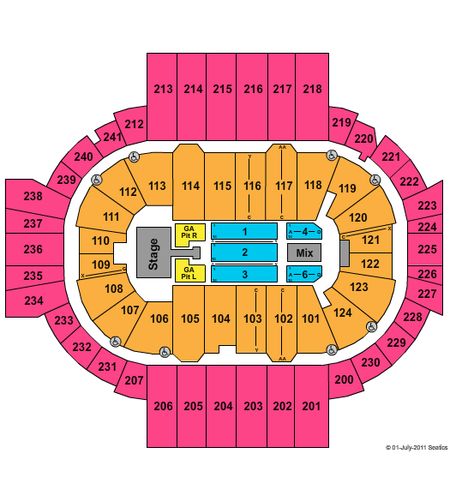 PeoplesBank Arena