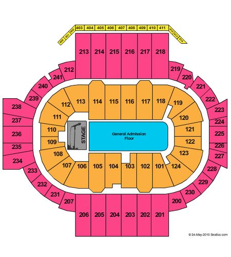 PeoplesBank Arena