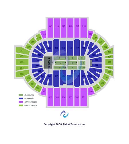 PeoplesBank Arena