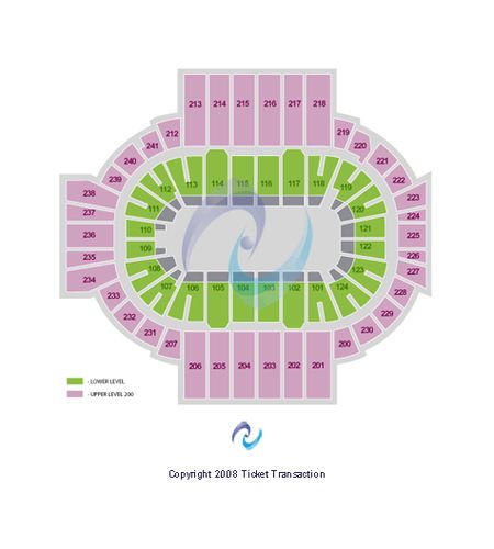 PeoplesBank Arena