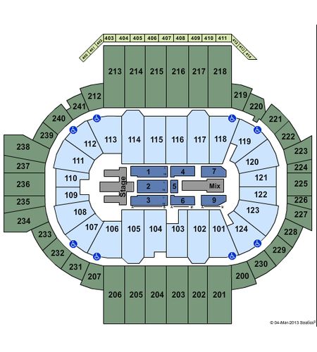 PeoplesBank Arena