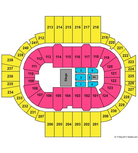 PeoplesBank Arena