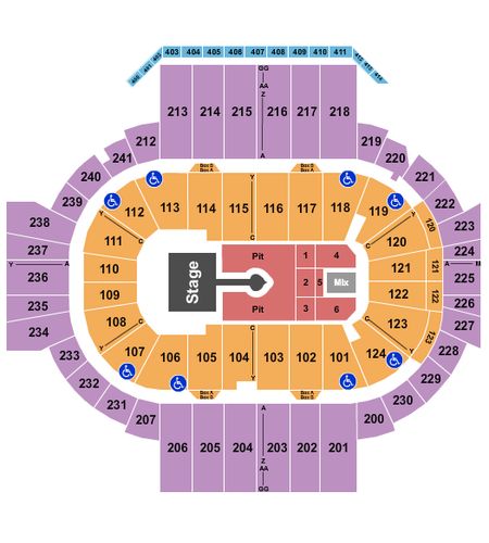 PeoplesBank Arena