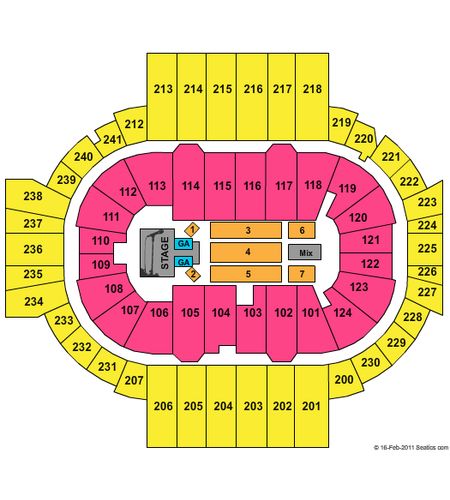 PeoplesBank Arena