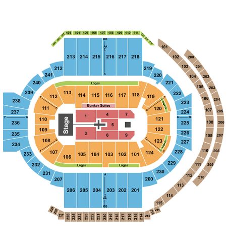 PeoplesBank Arena