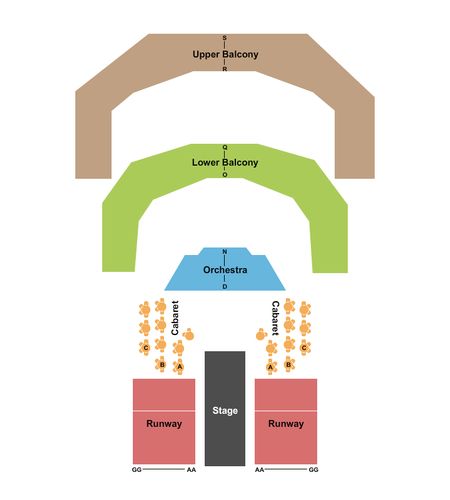 Perelman Performing Arts Center