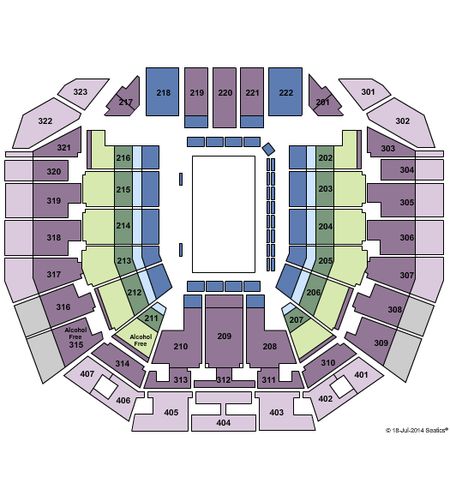 Perth Arena