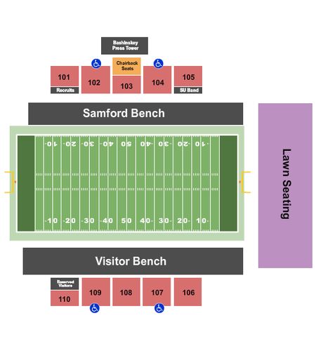 Pete Hanna Stadium