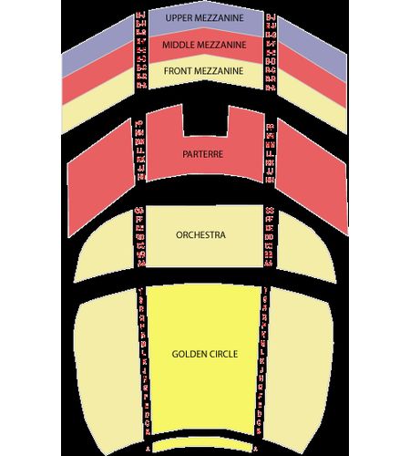Phantom Theatre - Venetian Hotel & Casino