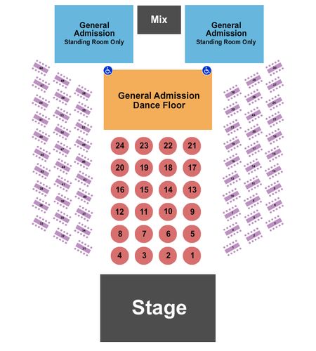 Pharr Events Center