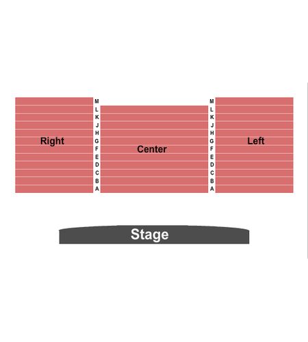 Phase Events