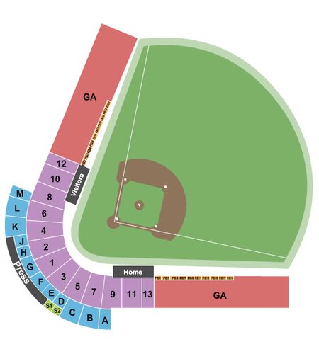 Phoenix Municipal Stadium