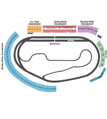 Phoenix Raceway