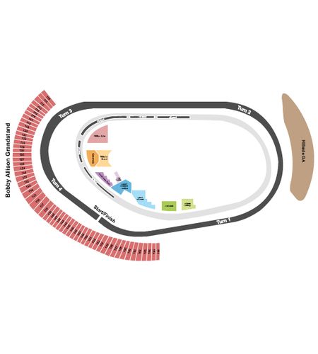 Phoenix Raceway