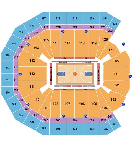 Pinnacle Bank Arena
