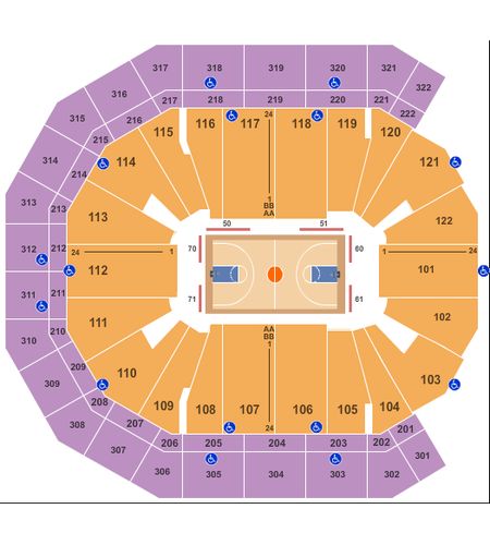 Pinnacle Bank Arena