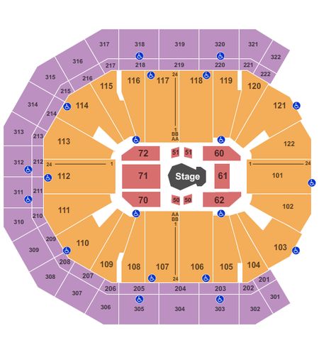 Pinnacle Bank Arena