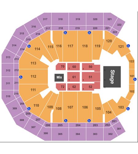 Pinnacle Bank Arena