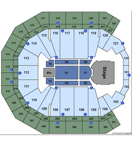 Pinnacle Bank Arena