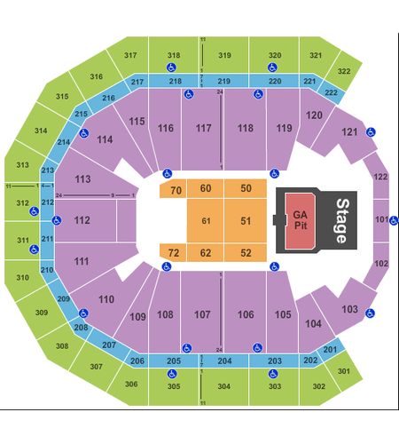 Pinnacle Bank Arena