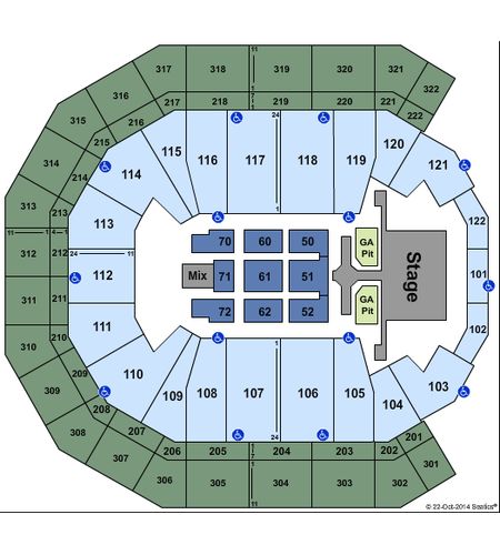 Pinnacle Bank Arena