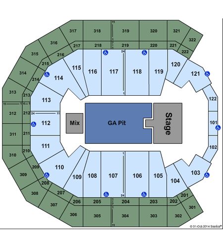 Pinnacle Bank Arena