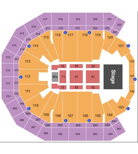 Pinnacle Bank Arena