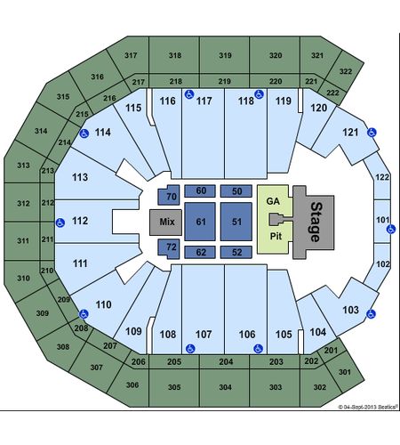 Pinnacle Bank Arena