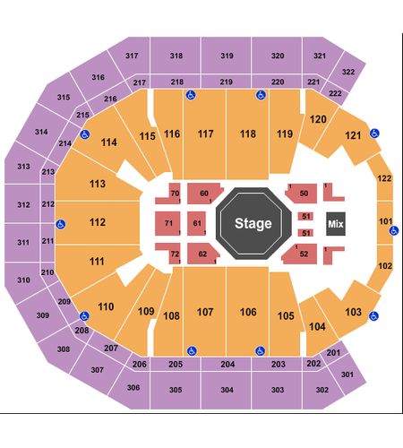 Pinnacle Bank Arena