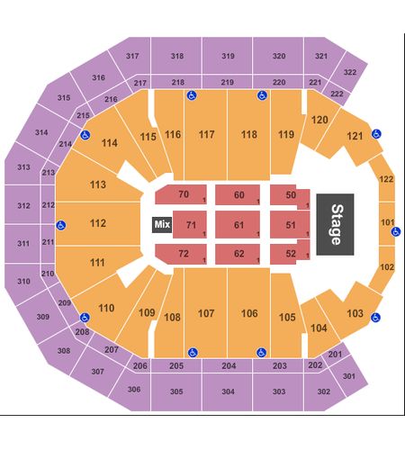 Pinnacle Bank Arena