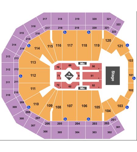 Pinnacle Bank Arena