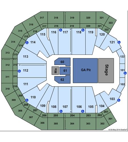 Pinnacle Bank Arena
