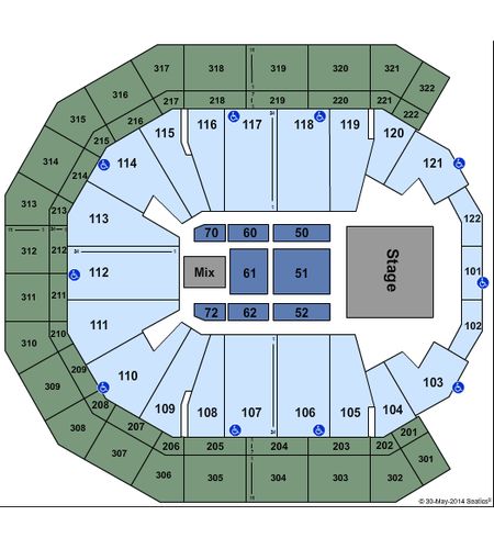 Pinnacle Bank Arena